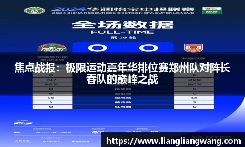 焦点战报：极限运动嘉年华排位赛郑州队对阵长春队的巅峰之战