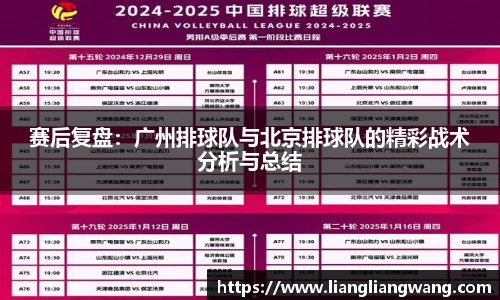 赛后复盘：广州排球队与北京排球队的精彩战术分析与总结