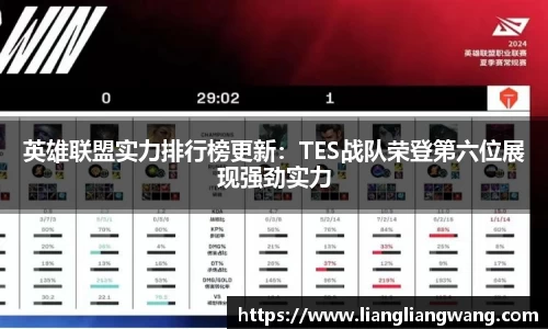 英雄联盟实力排行榜更新：TES战队荣登第六位展现强劲实力