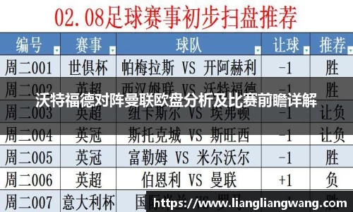 沃特福德对阵曼联欧盘分析及比赛前瞻详解